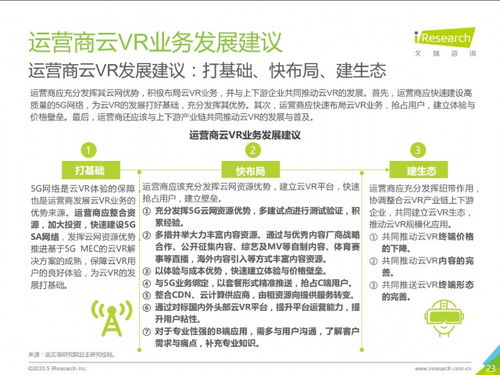 2020年中國5G云VR產業發展研究報告 軟硬件協同驅動下的機遇與挑戰